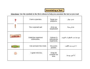 Annotated Text Poster designs and Annotated Text Reference Sheet