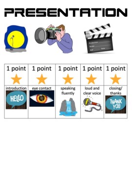 Preview of Presentation Graphic Rubric and Student Self-Assessment Page