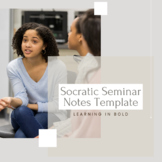 Text-Based Socratic Seminar Notes Template
