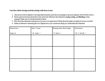 Preview of Text Clue + Background Knowledge= Inference