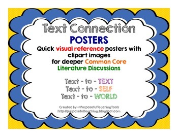 Preview of Text Connections Posters - Common Core Literature Reading Strategies