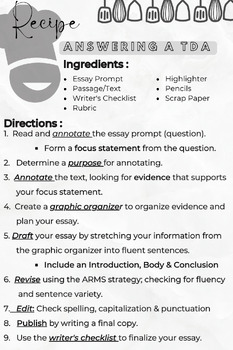 Preview of Text Dependent Analysis Recipe Card Poster