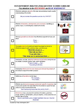 Preview of PSSA Text Dependent Analysis Scoring Guidelines (student picture version)