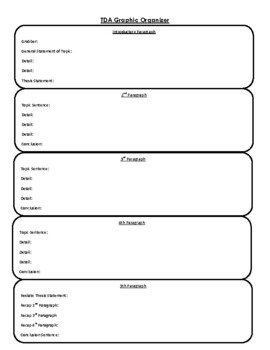 tda essay graphic organizer