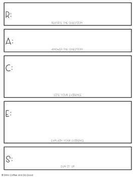 tda essay graphic organizer