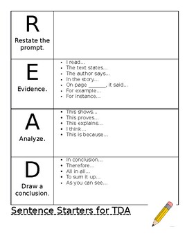 critical analysis essay sentence starters