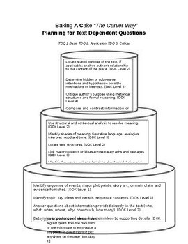 Preview of Text Dependent Questions Poster (Baking a Cake)