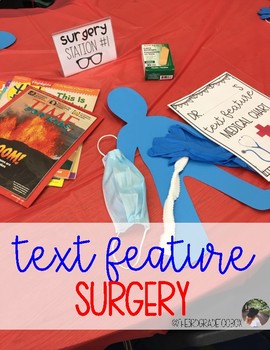Preview of Text Feature Surgery
