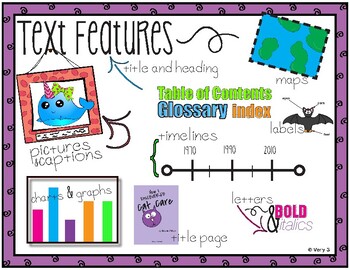Free Text Features Chart