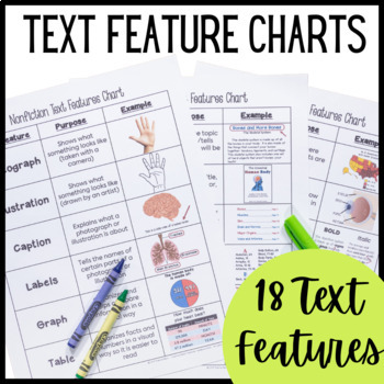 Preview of Nonfiction Text Features Charts / Handout - Student Notes, Anchor Chart