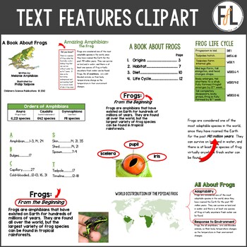informational text features checklist clipart