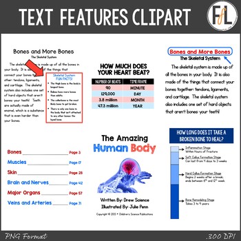 informational text features checklist clipart