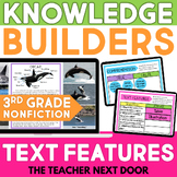 Text Features Digital Reading Unit for 3rd Grade - Informa