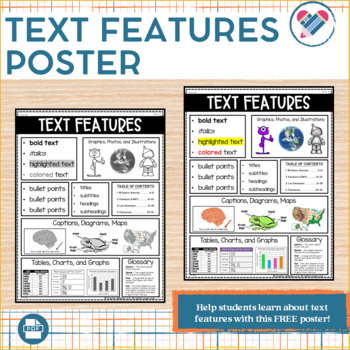 Preview of Text Features Poster FREE
