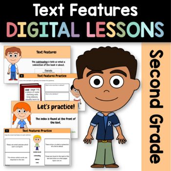 Preview of Text Features Informational Texts 2nd Grade Google Slides | Guided Reading