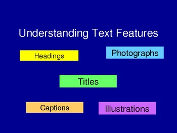 text features powerpoint presentation