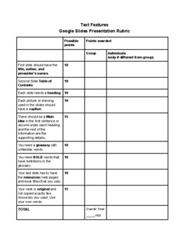 Preview of Text Features and Non-Fiction Google Slides Rubric