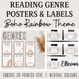 Text Genre Reading Posters & Library Labels | Boho Rainbow