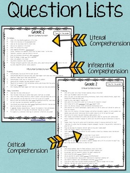 literal and inferential comprehension questions for any book grade 2