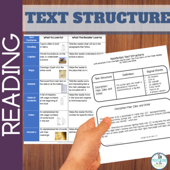 Preview of Nonfiction Text Structure and Features - Images and Examples