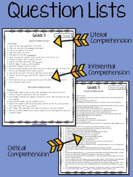 literal and inferential comprehension questions for any book grade 5