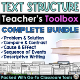 Text Structure Activities Passages Printables Worksheets G