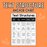 Text Structure Anchor Chart Poster FREE Printable