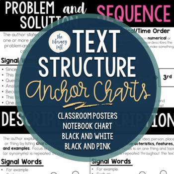 Preview of Text Structure Anchor Charts
