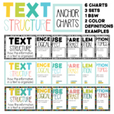 Text Structure Anchor Charts/Posters