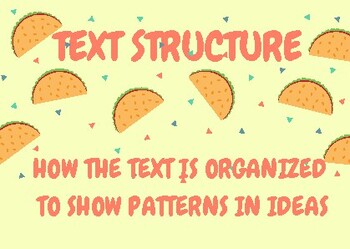 Preview of Text Structure: CCSS Aligned Note Card Reading Informational/Craft/Structure