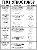 Text Structure Chart