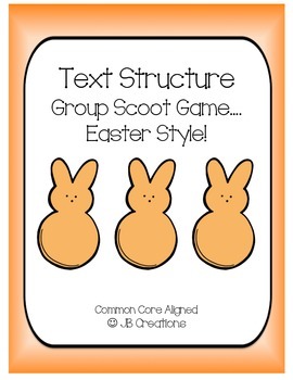 Preview of Text Structure Group Scoot Game (theme: Easter traditions)
