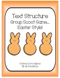 Text Structure Group Scoot Game (theme: Easter traditions)