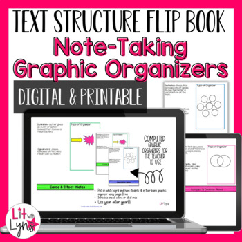 Preview of Text Structure Flip Book - Note-Taking Graphic Organizers - Digital & Printable 