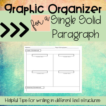 Preview of Informative Writing | Text Structure | Graphic Organizer