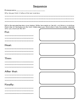 Text Structure Graphic Organizers by Simply Sassy in 4th Grade | TpT