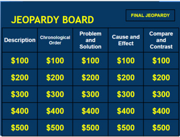 Preview of Text Structure Jeopardy