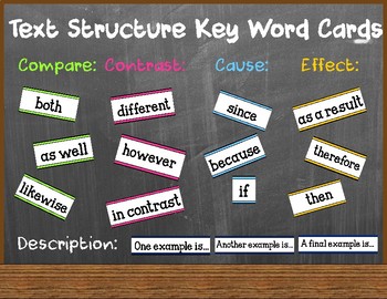 Preview of Text Structure Key Words/Sentence Starters