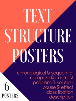 Preview of Text Structure Posters