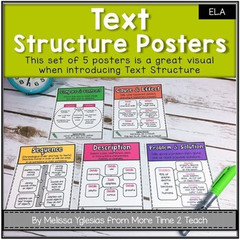 Preview of Nonfiction Text Structure Posters {Interactive Notebook & Graphic Organizers}