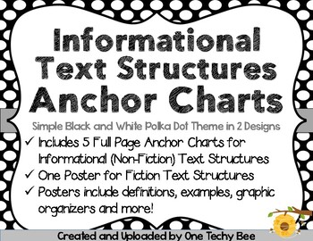 Preview of Informational Text Structure Anchor Charts - Black and White Polka Dot