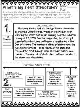 Text Structure Practice Printables by The 4th Grade Fix | TpT