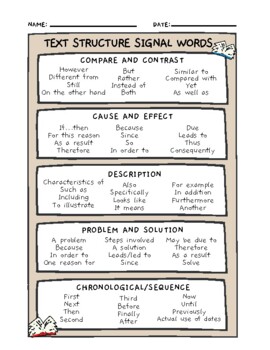 text structure signal words