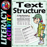 Text Structure Summarize Paraphrase Cite the Evidence Acti