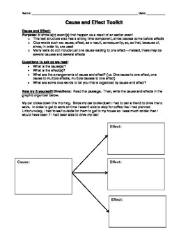 Preview of Text Structure Toolkit Freebie-Common Core Aligned