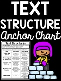 Text Structure Types Anchor Chart FREE