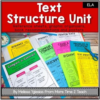 Preview of Nonfiction Text Structures Unit | Teaching Text Structures