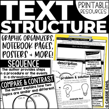 Really Good Stuff Common Core Text Structures 6-in-1 Poster Set 