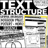 Text Structures Printables | Posters, Graphic Organizers, 