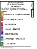 Organizational Patterns